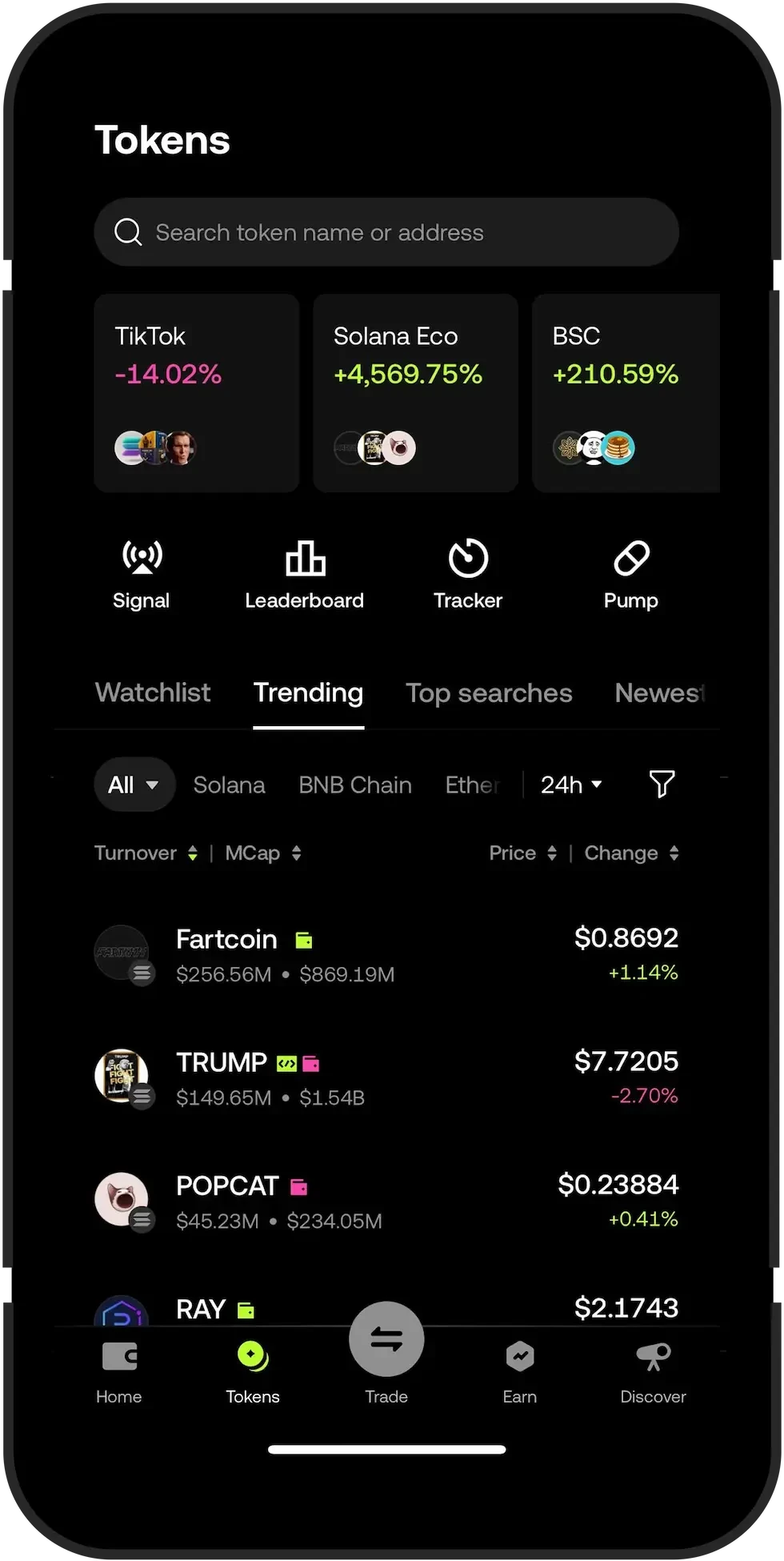 OKX市场热门币种