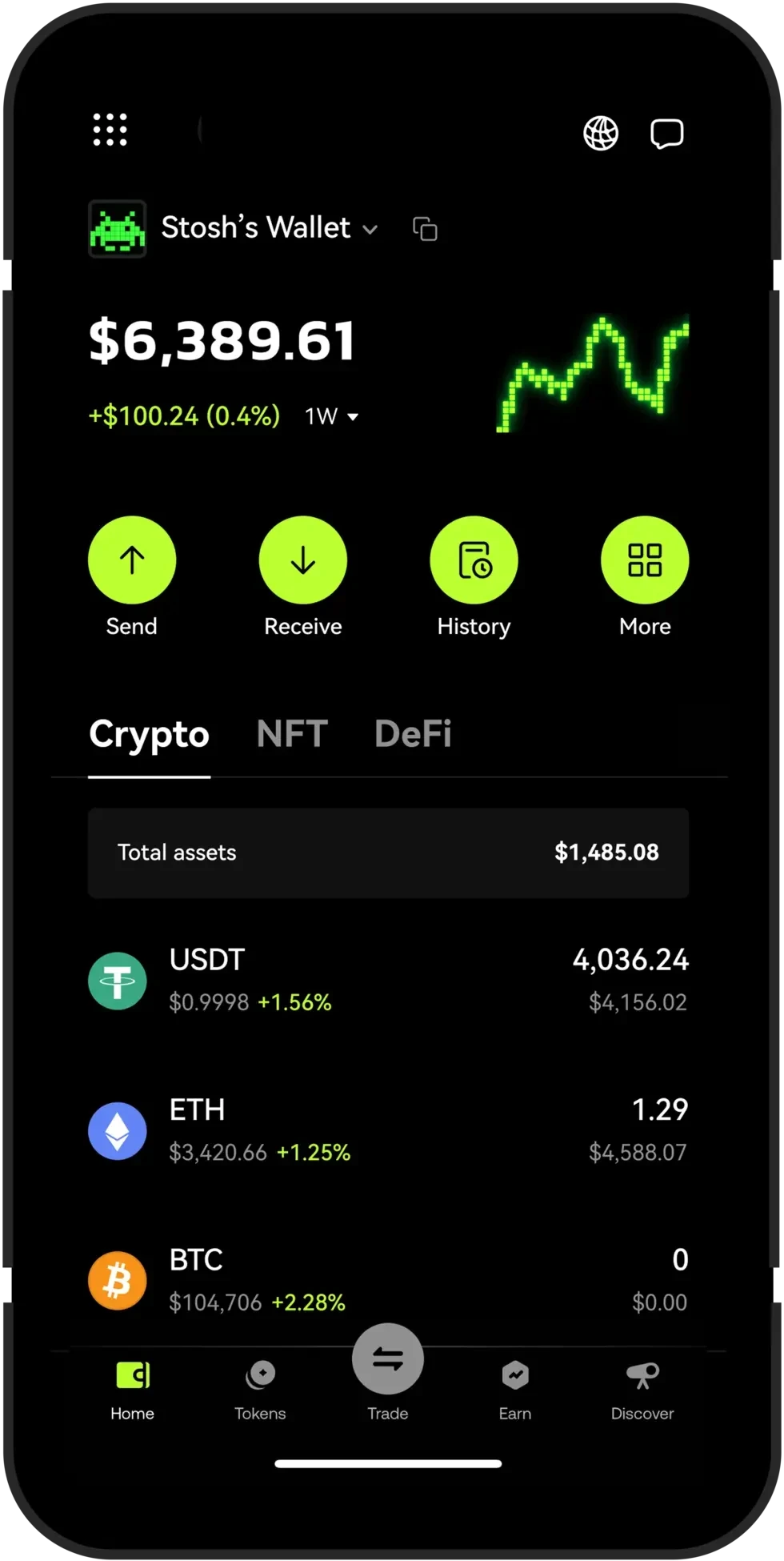 OKX资产安全管理